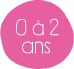 Jouets pour b&eacute;b&eacute; de la naissance &agrave; 2 ans